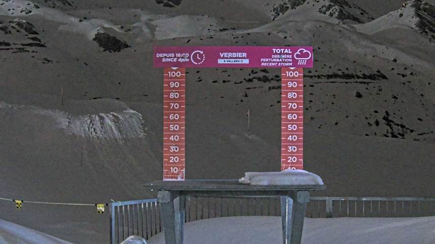 La Chaux 2'265 m. - Hauteur de neige Image