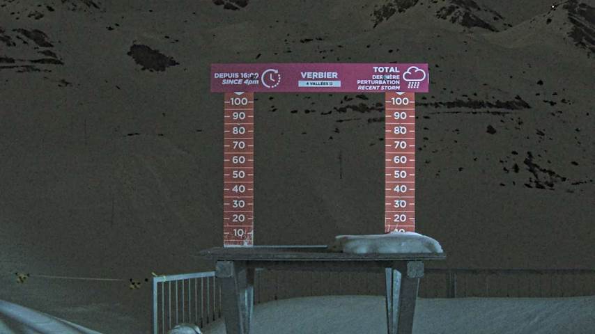 La Chaux 2'265 m. - Hauteur de neige Image