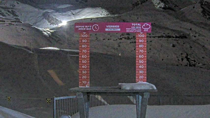 La Chaux 2'265 m. - Hauteur de neige Image