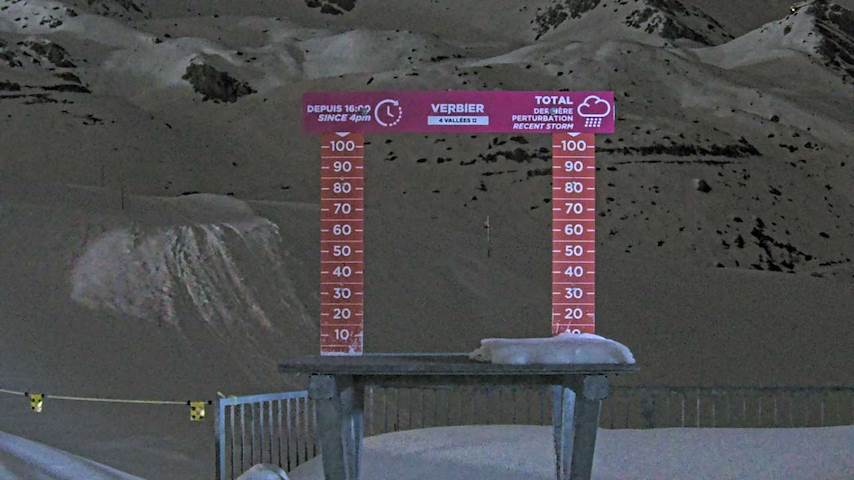 La Chaux 2'265 m. - Hauteur de neige Image