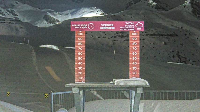 La Chaux 2'265 m. - Hauteur de neige Image