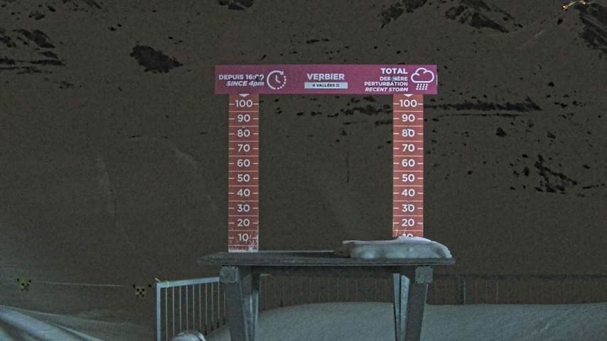 La Chaux 2'265 m. - Hauteur de neige Image