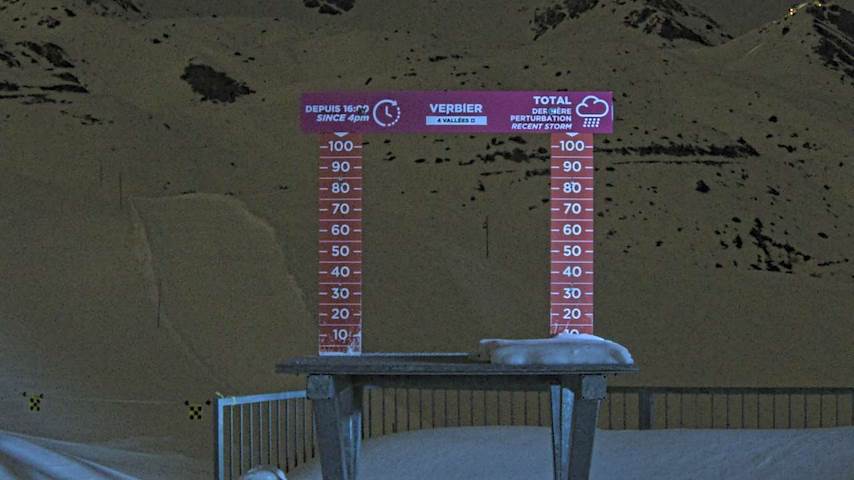 La Chaux 2'265 m. - Hauteur de neige Image