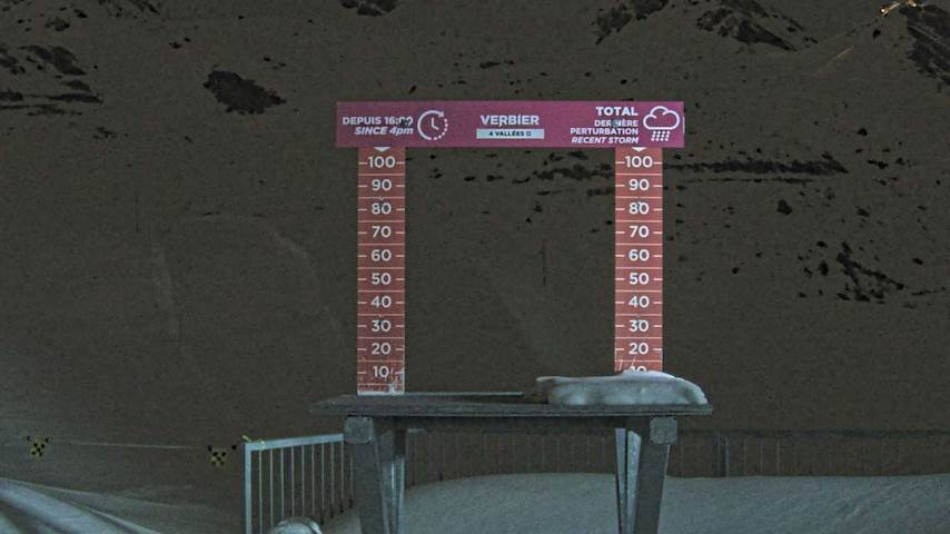 La Chaux 2'265 m. - Hauteur de neige Image