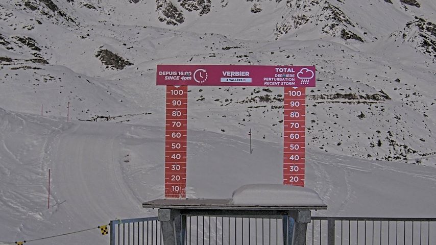 La Chaux 2'265 m. - Hauteur de neige Image